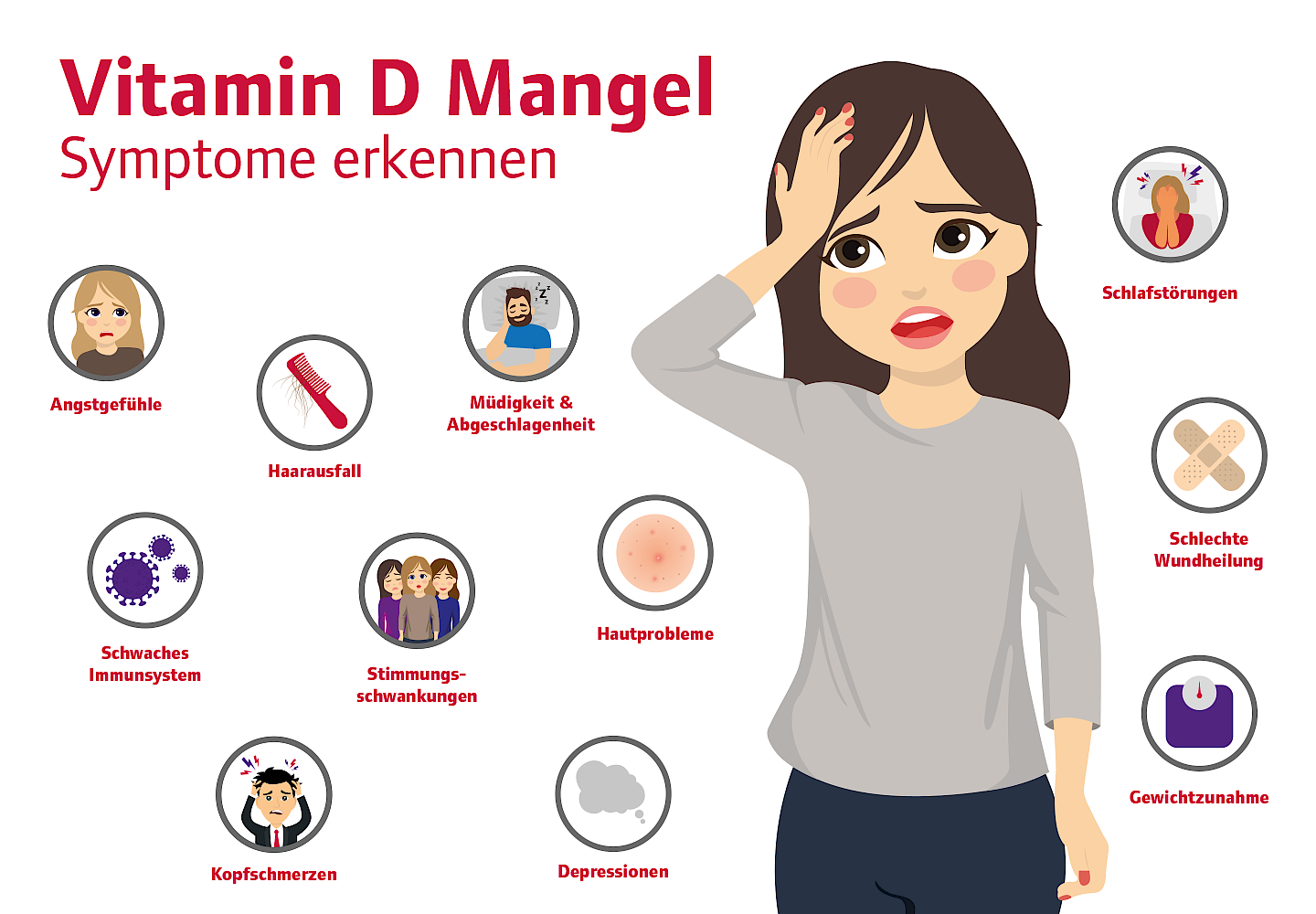 Vitamin D: Warum der Winter-Mangel unterschätzt wird